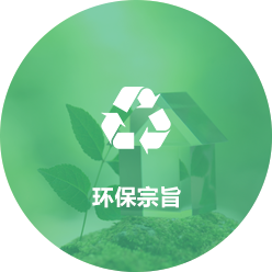 空調(diào)清洗